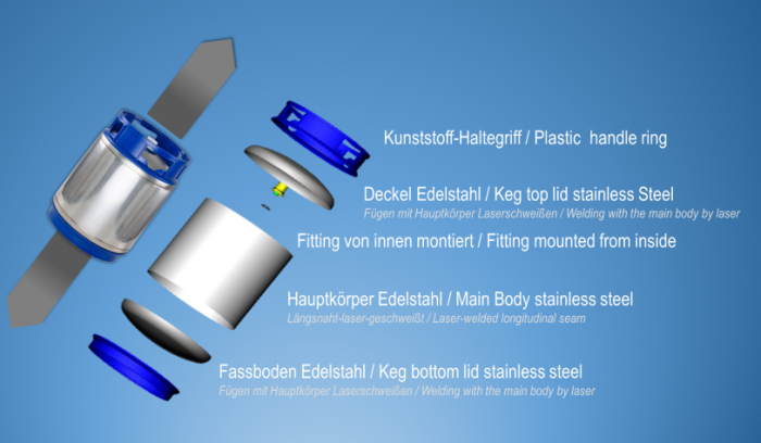 WORLDKEG 